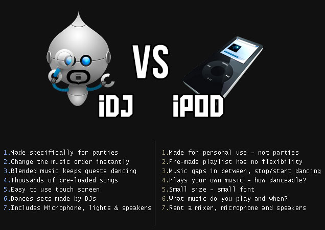 iDJ vs Traditional DJ