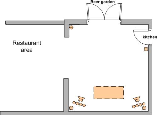 Plan View of reception dance area